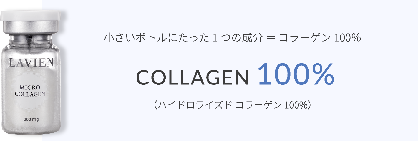 小さいボトルにたった1つの成分 ＝ コラーゲン100％ COLLAGEN 100%